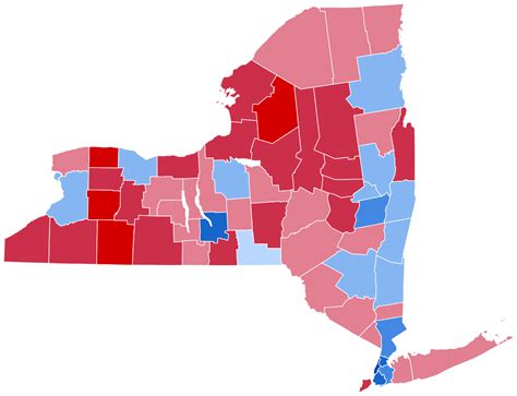 Presidential Race .
